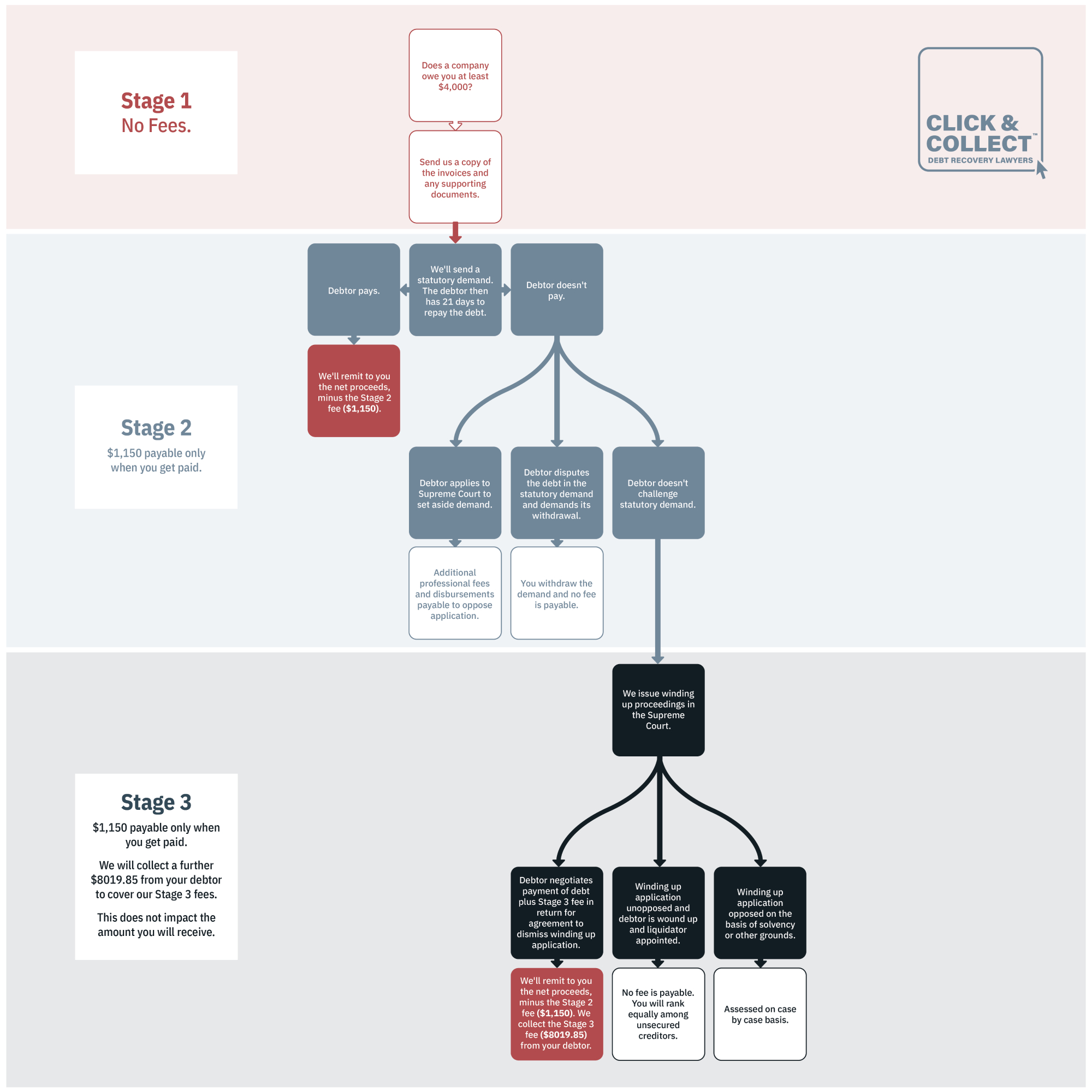 how_it_works_section_image