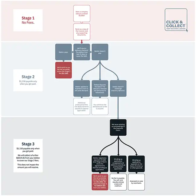 how_it_works_section_image
